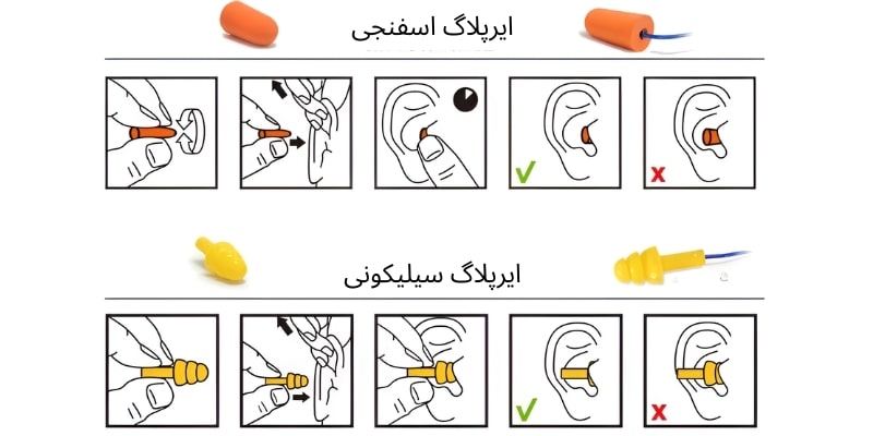 نحوه استفاده از گوشی ایرپلاگ